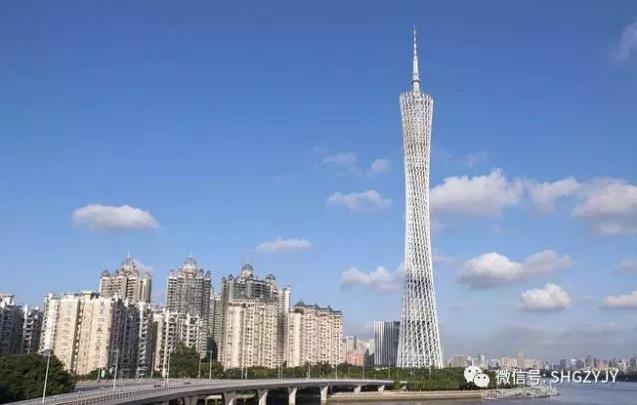 UNIBET(集团)有限公司官网
