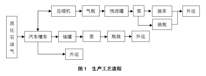 UNIBET(集团)有限公司官网