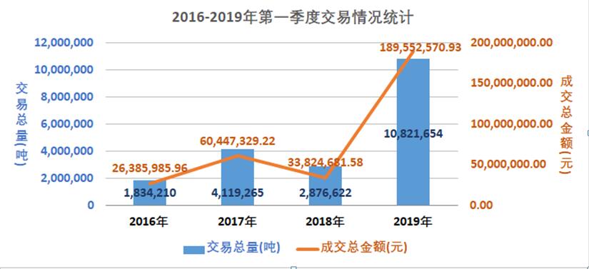 UNIBET(集团)有限公司官网
