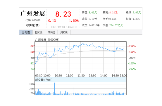 UNIBET(集团)有限公司官网