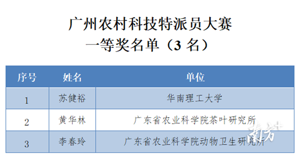 UNIBET(集团)有限公司官网