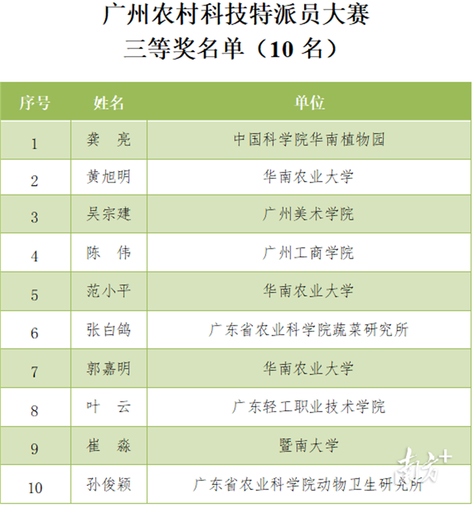UNIBET(集团)有限公司官网