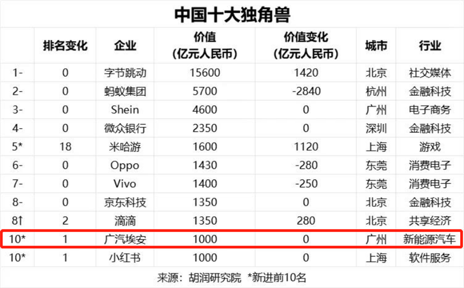 UNIBET(集团)有限公司官网