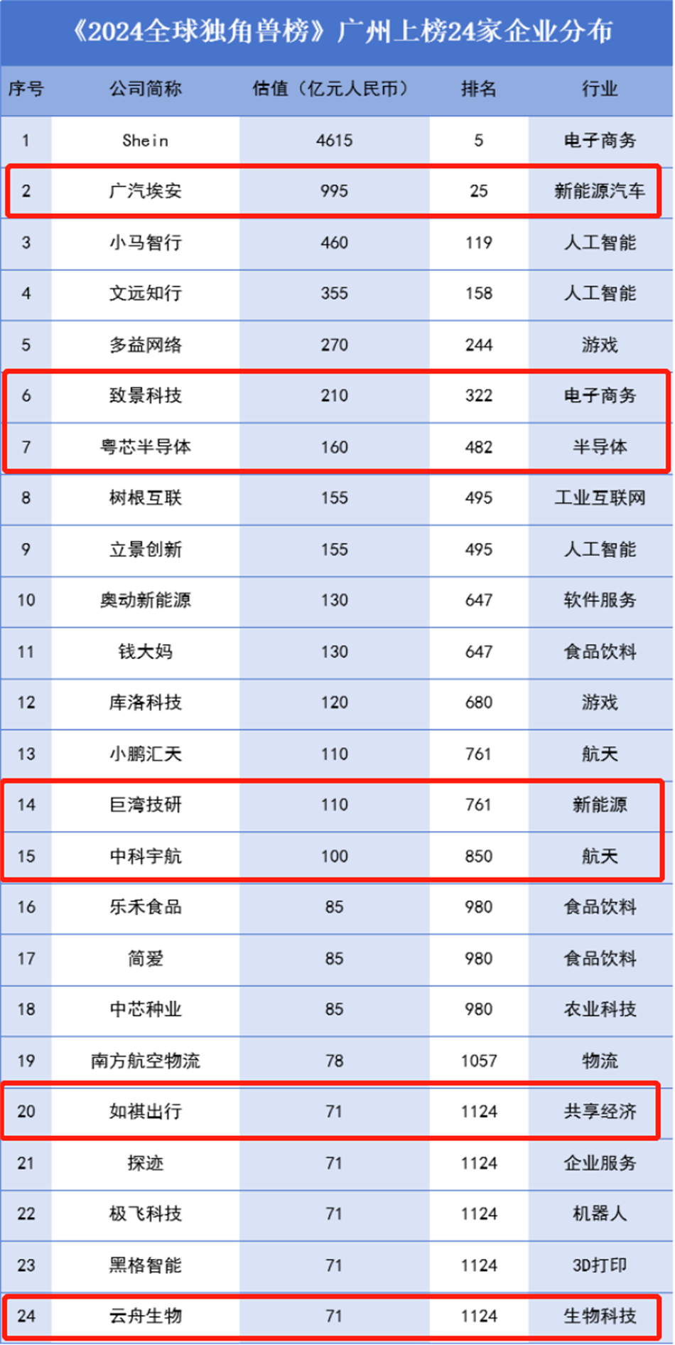 UNIBET(集团)有限公司官网