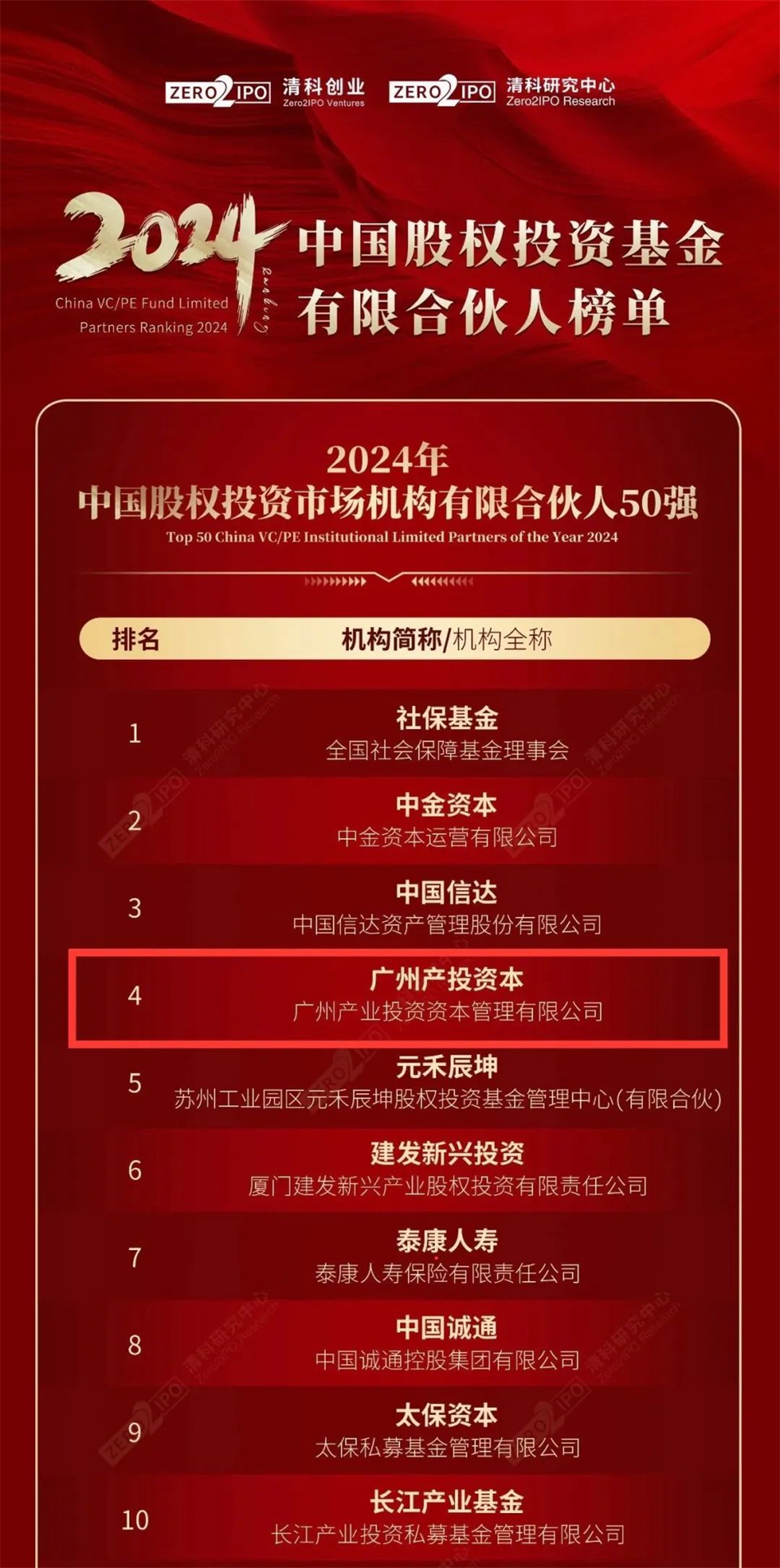 UNIBET(集团)有限公司官网