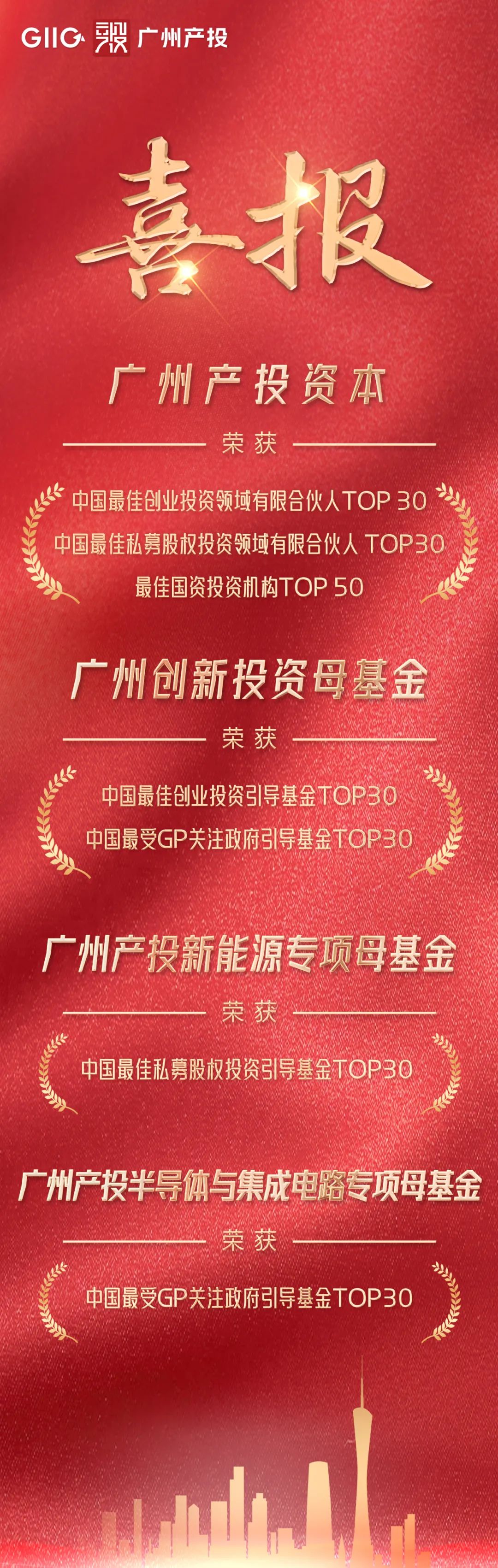 UNIBET(集团)有限公司官网