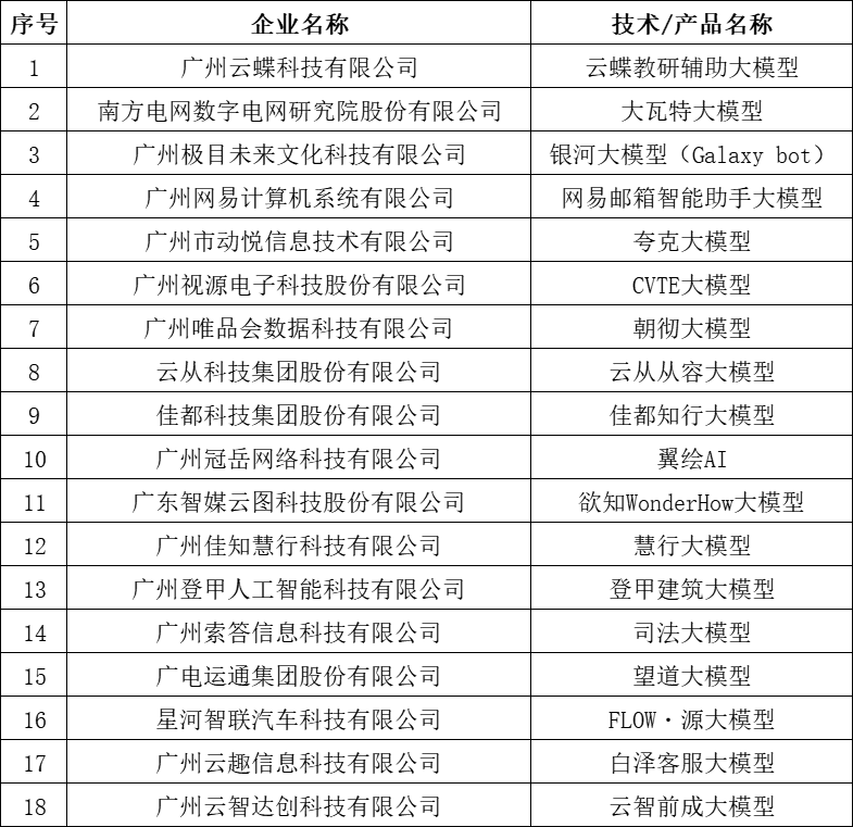 UNIBET(集团)有限公司官网