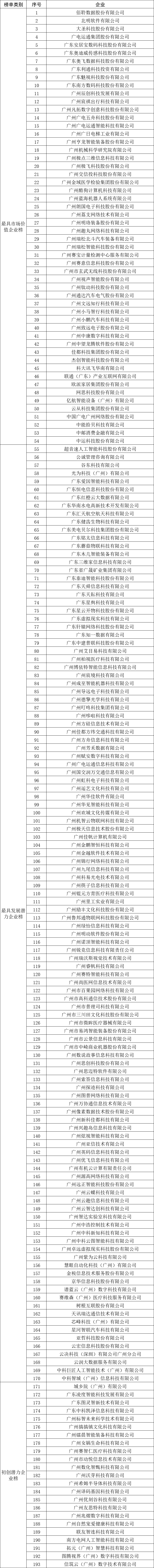 UNIBET(集团)有限公司官网