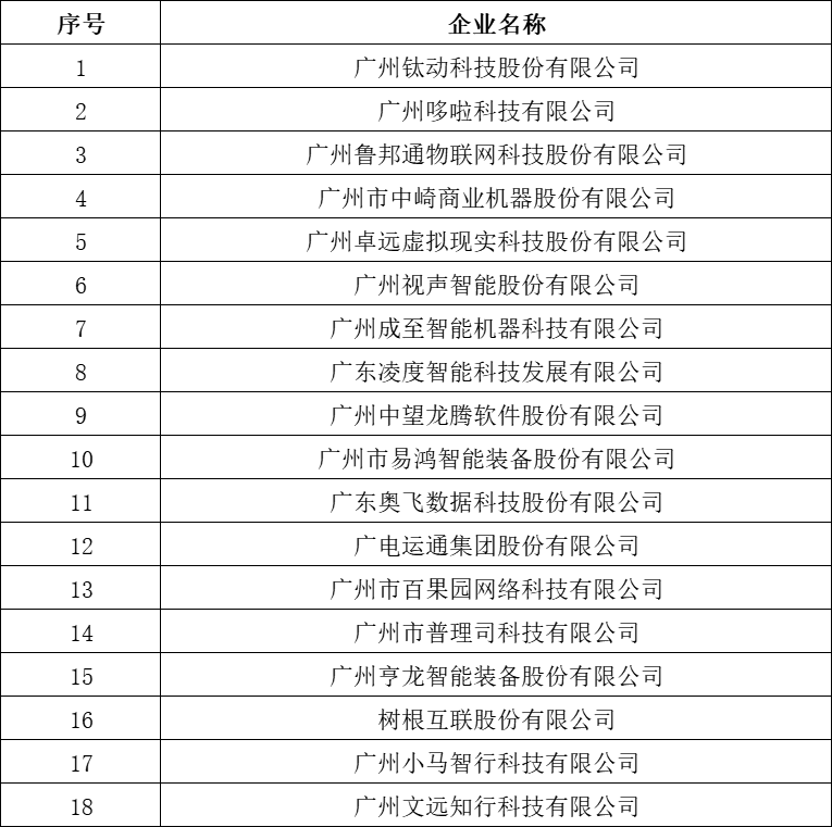 UNIBET(集团)有限公司官网