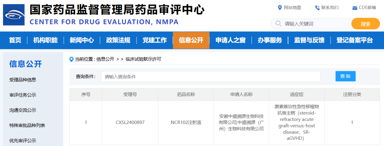 UNIBET(集团)有限公司官网