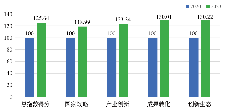 UNIBET(集团)有限公司官网