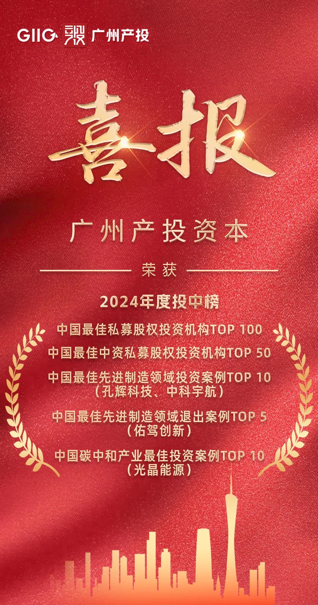 UNIBET(集团)有限公司官网
