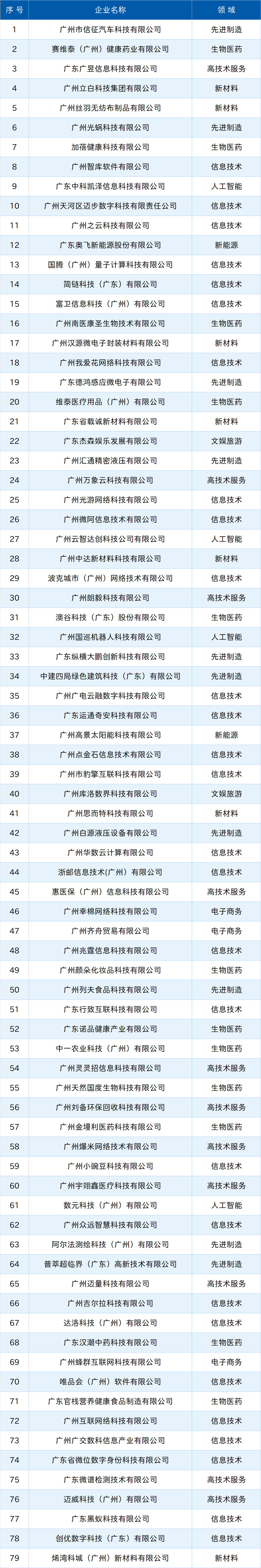 UNIBET(集团)有限公司官网
