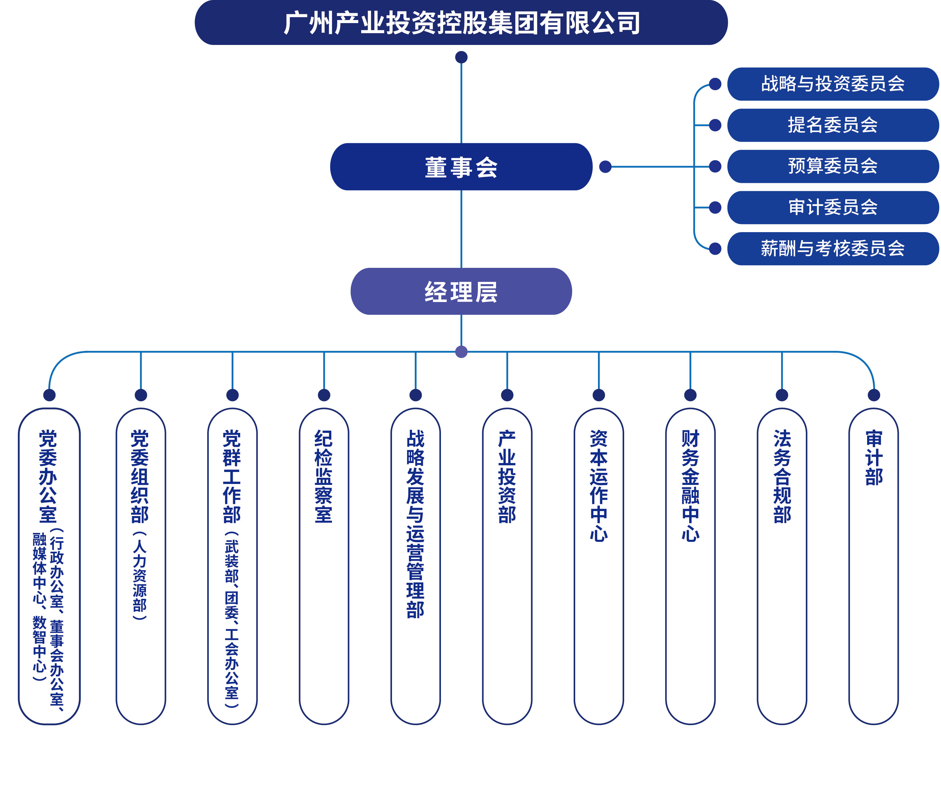 UNIBET(集团)有限公司官网